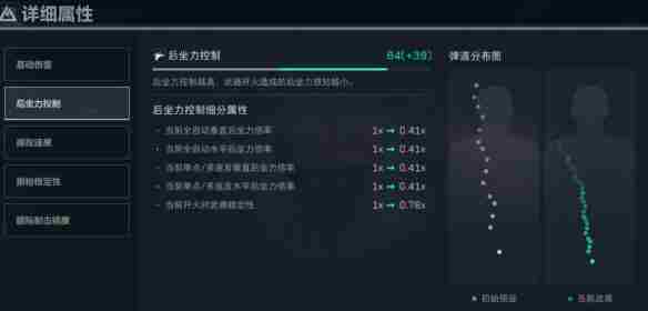 三角洲行动烽火行动M250怎么改枪 烽火行动M250改枪方案推荐