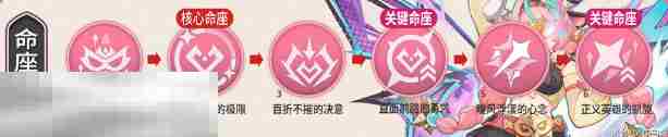 原神瓦雷莎几命是完全体 原神瓦雷莎命座推荐攻略