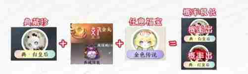 《逆水寒手游》福宝繁育公式有哪些 福宝繁育公式大全