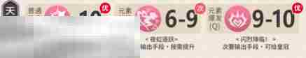原神瓦雷莎培养攻略 原神瓦雷莎培养攻略大全