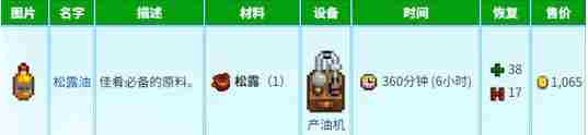 《星露谷物语》养猪松露流怎么玩 养猪松露流玩法攻略