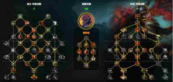 魔兽世界狂暴战天赋怎么加 11.1狂暴战天赋加点推荐
