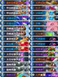 《炉石传说》宇宙乱斗6胜卡组玩法思路解析
