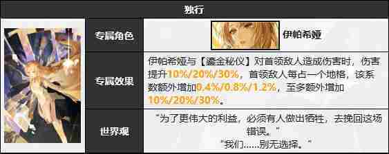 无期迷途伊帕希娅技能是什么,无期迷途伊帕希娅技能介绍