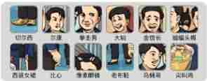 烧脑找茬警戒线怎么过-警戒线通关攻略