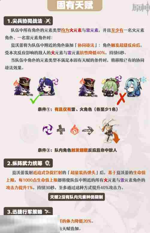 原神夏沃蕾技能怎么加点 原神夏沃蕾技能解析