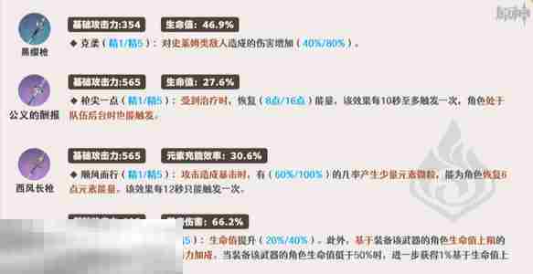 原神夏沃蕾武器带什么 原神夏沃蕾武器推荐