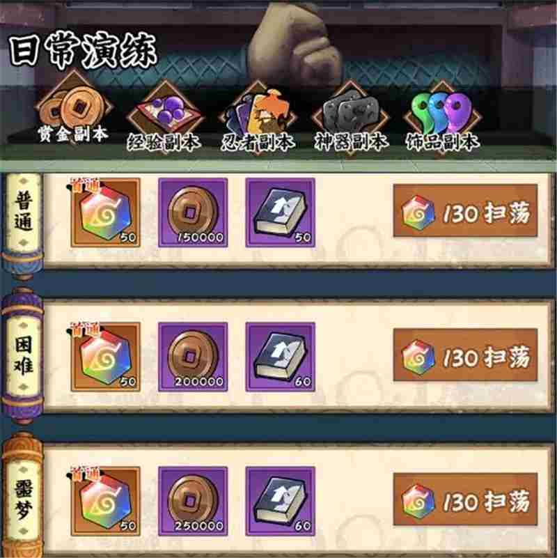 火影忍者木叶高手每日必做任务流程