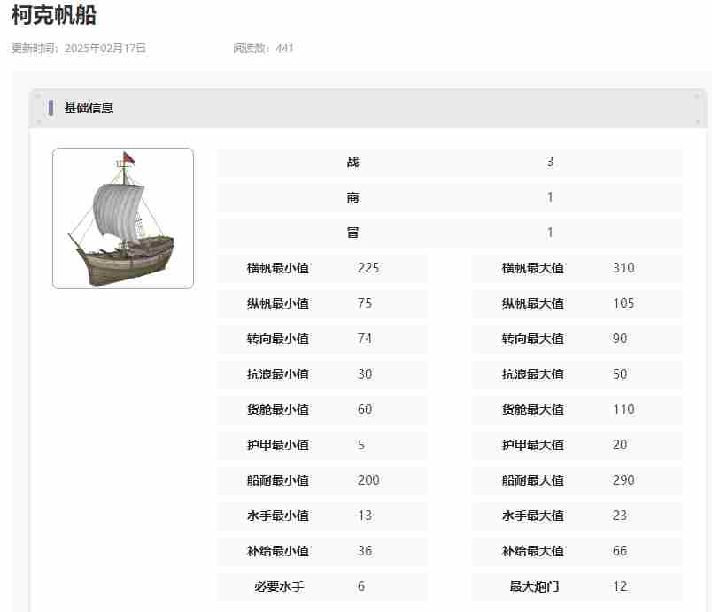 大航海时代传说葡萄牙怎么样-大航海时代传说葡萄牙介绍