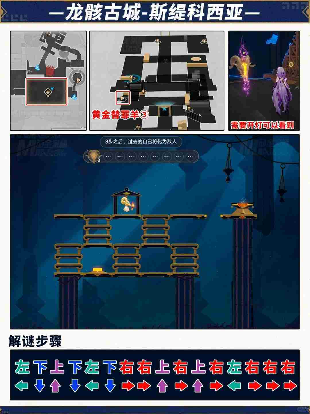 崩坏星穹铁道龙骸古城黄金替罪羊怎么过-崩铁龙骸古城黄金替罪羊攻略