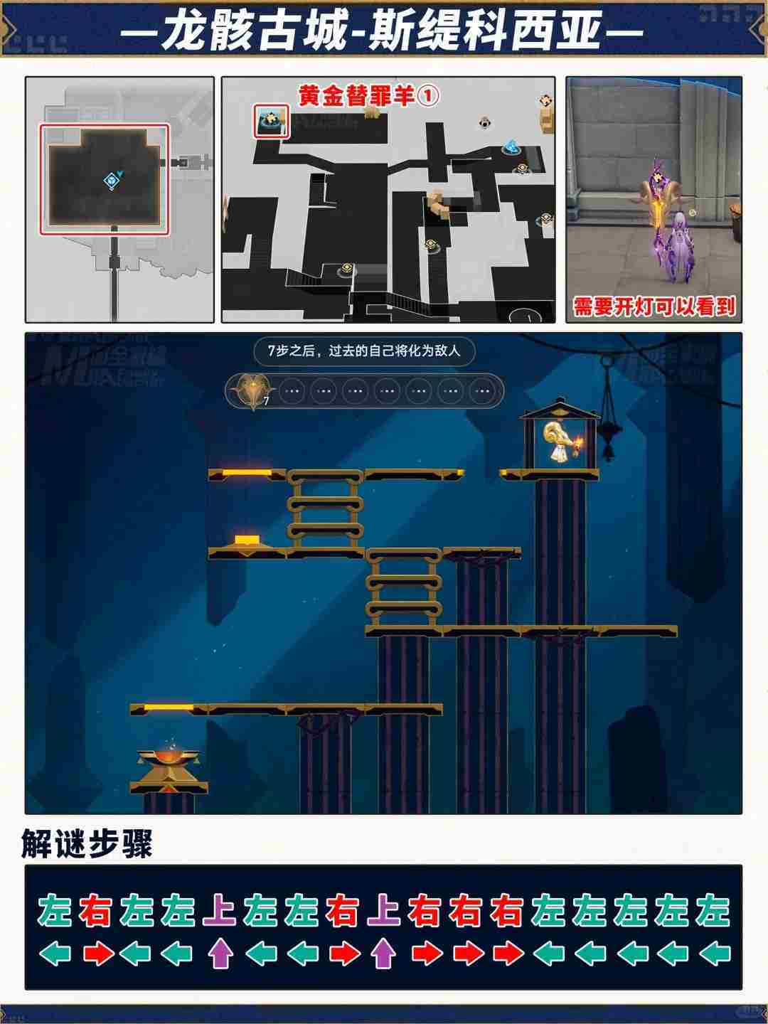 崩坏星穹铁道龙骸古城黄金替罪羊怎么过-崩铁龙骸古城黄金替罪羊攻略