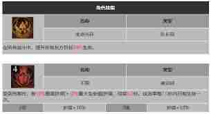 龙息神寂烈火锤霍鲁斯技能是什么