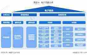 云族裔inzoiDC电子竞技职业规划是什么-云族裔inzoiDC电子竞技职业规划介绍