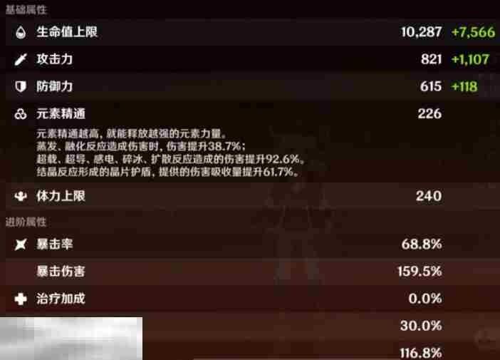 原神可莉毕业面板是多少 可莉毕业面板数据一览