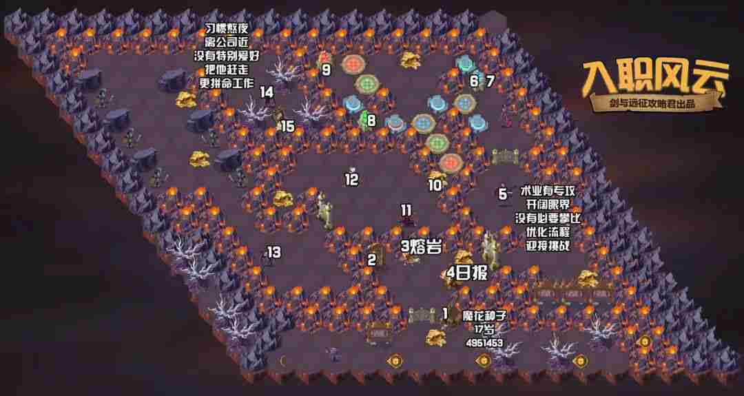 剑与远征入职风云攻略-剑与远征奇境探险入职风云怎么过