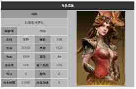 龙息神寂雷鸣长兄桑努斯有哪些技能-龙息神寂雷鸣长兄桑努斯技能详情介绍