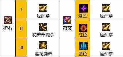 dnf110版本流浪武士护石符文怎么选择-流浪武士护石符文选择推荐