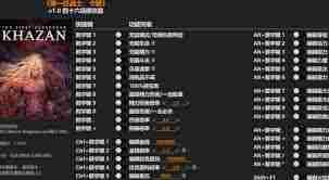 第一狂战士卡赞风灵月影修改器怎么用