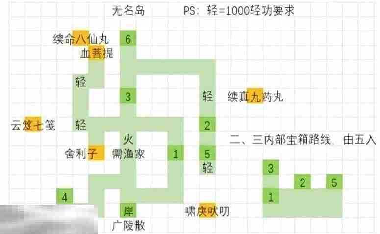 大江湖之苍龙与白鸟无名岛地图全收集 无名岛收集采集攻略