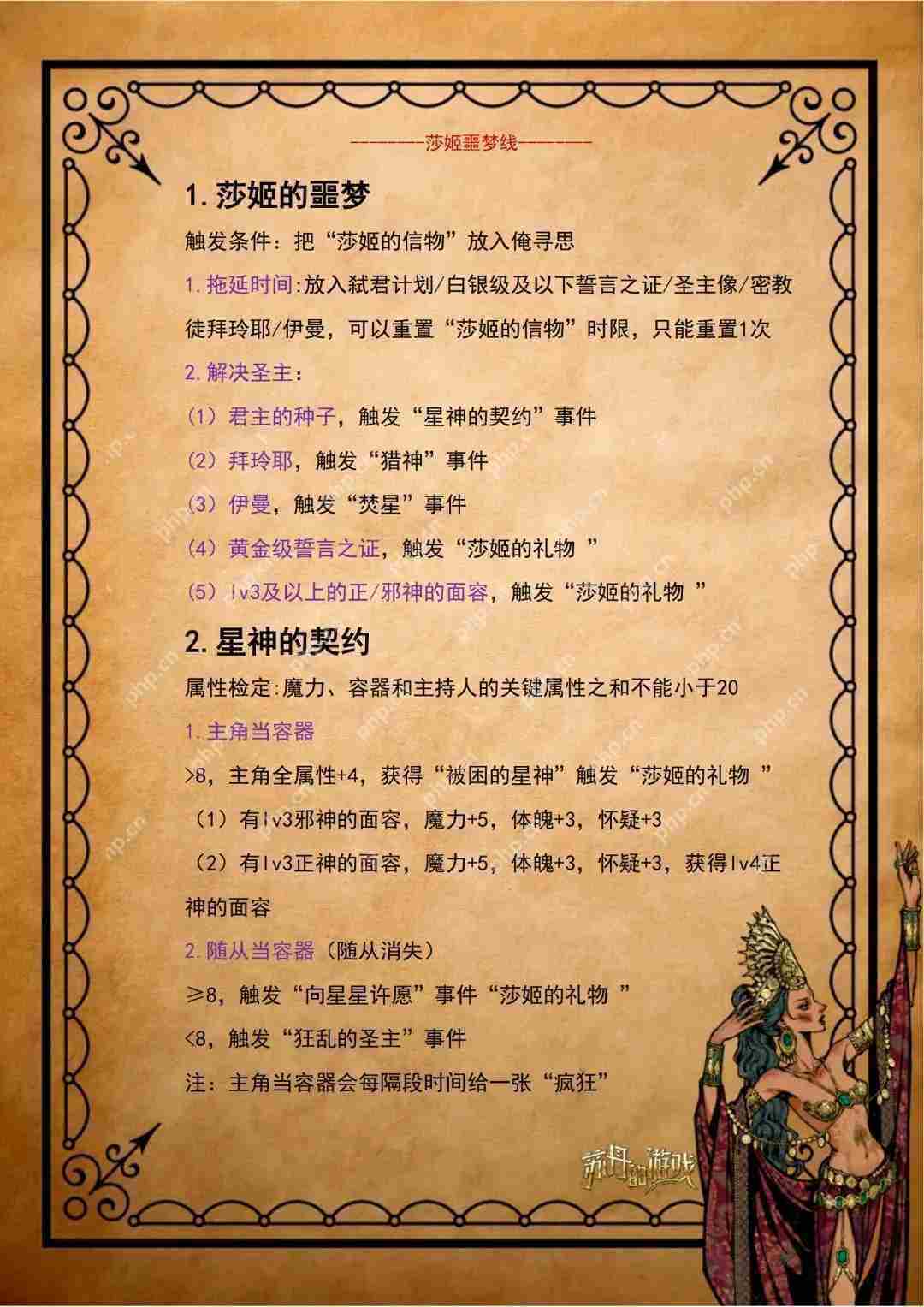 苏丹的游戏pc安装包及莎姬线攻略