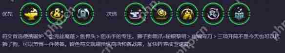 金铲铲之战s14街头恶魔主c阵容怎么玩 金铲铲之战s14街头恶魔主c阵容玩法解析