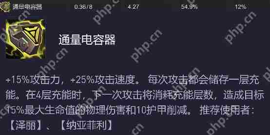 金铲铲之战源计划装备怎么样 金铲铲之战源计划装备强度解析