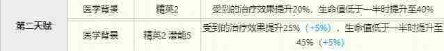 明日方舟百炼嘉维尔技能有哪些-百炼嘉维尔技能介绍