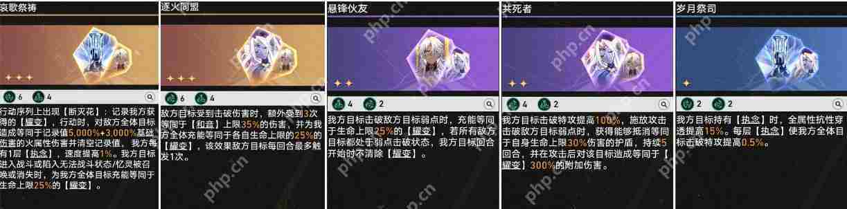 崩坏星穹铁道3.2差分宇宙遐蝶X6通关打法