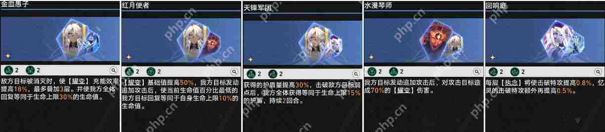 崩坏星穹铁道3.2差分宇宙遐蝶X6通关打法