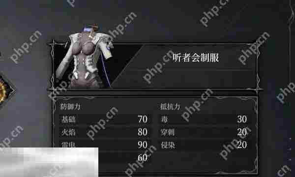 无限机兵城市听者会制服怎么获取 无限机兵全服装收集攻略