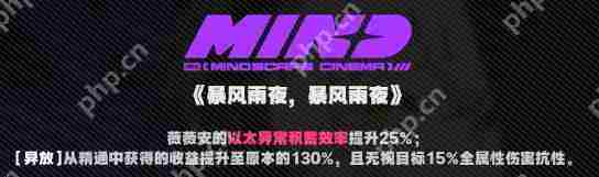 绝区零薇薇安影画效果一览