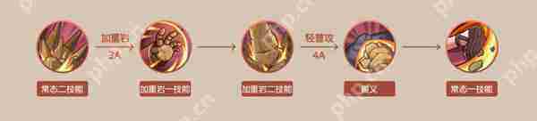 火影忍者黑土博人传玩法攻略