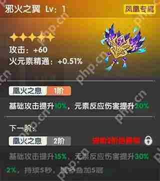 万物之上：觉醒魂灵进阶养成攻略