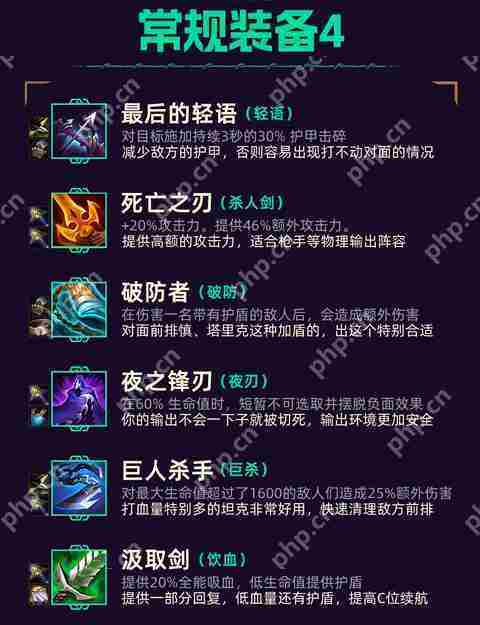 金铲铲之战装备大全介绍