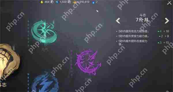 剑灵2彩绫角色加点方法攻略分享