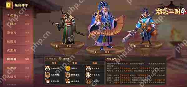 胡莱三国4阵容搭配攻略