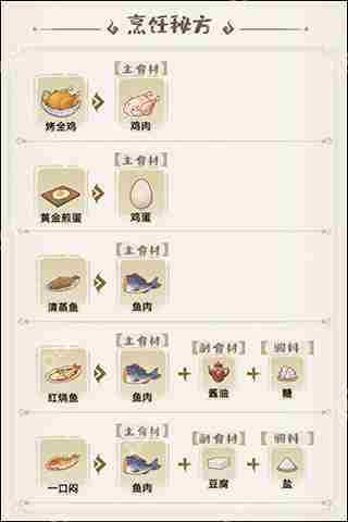 解忧小村落菜谱配方大全攻略