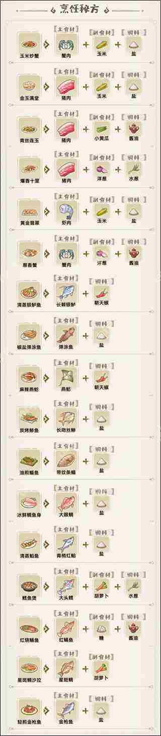 解忧小村落菜谱配方大全攻略