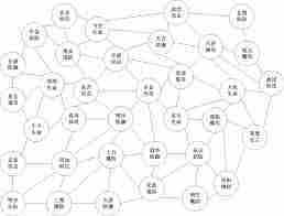 想不想修真混沌灵台怎么玩-想不想修真混沌灵台玩法介绍