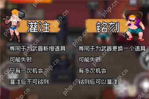 战魂铭人火焰拳套获取