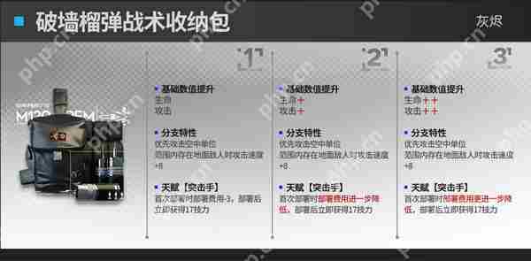 明日方舟速狙模组效果攻略