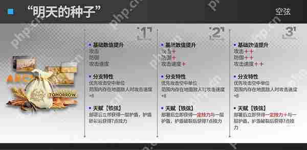 明日方舟速狙模组效果攻略