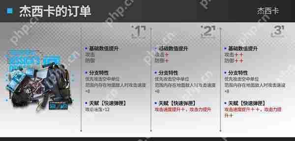 明日方舟速狙模组效果攻略