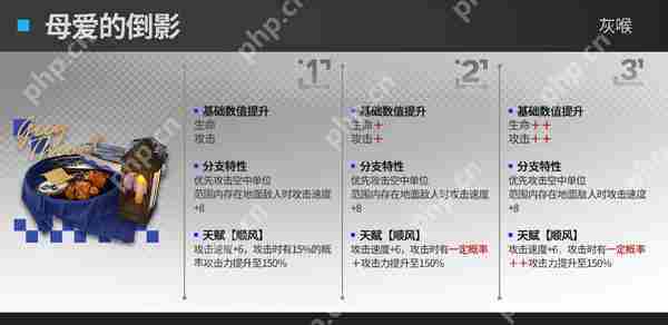 明日方舟速狙模组效果攻略