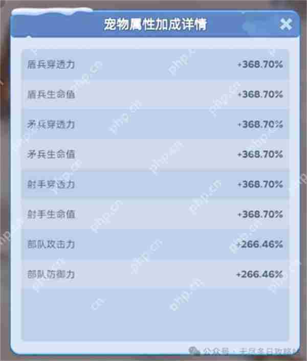 无尽冬日宠物如何洗练-无尽冬日宠物洗练攻略