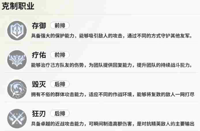 时隙之旅职业有什么特性  时隙之旅四大职业特性介绍