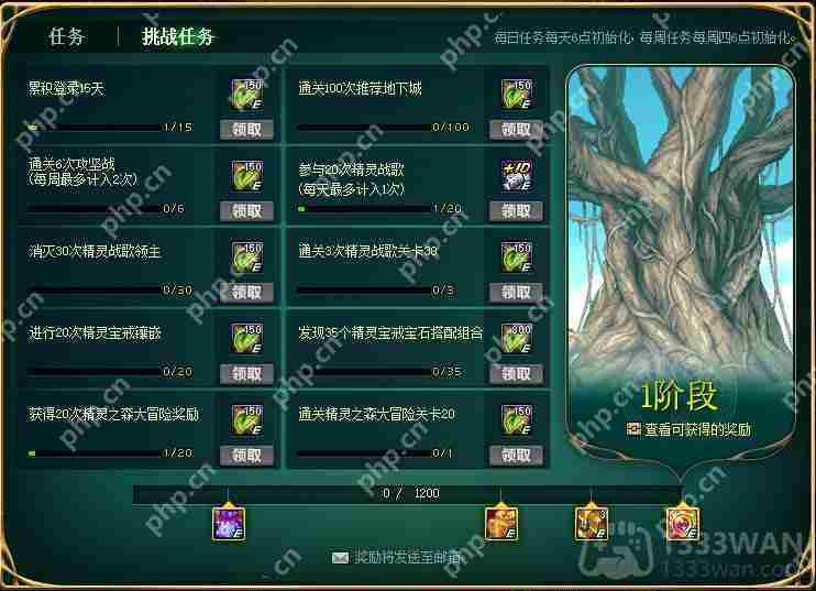 DNF世界树重生活动怎么玩-世界树重生活动玩法攻略