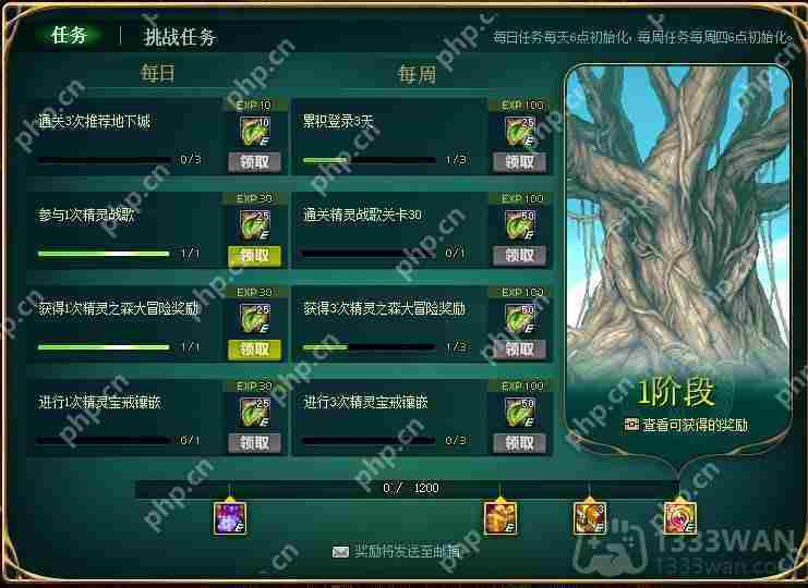 DNF世界树重生活动怎么玩-世界树重生活动玩法攻略