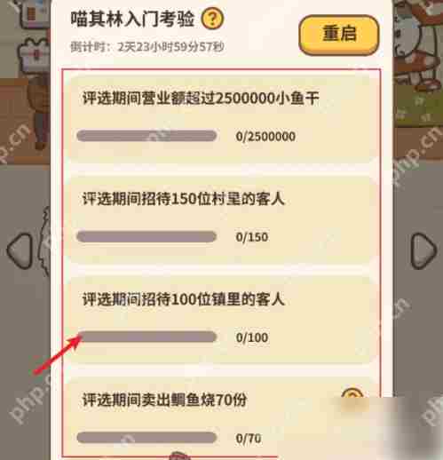 动物餐厅如何参加评选 动物餐厅参加评选方法