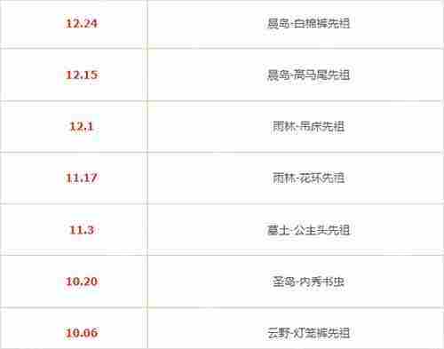 光遇2025所有复刻一览表
